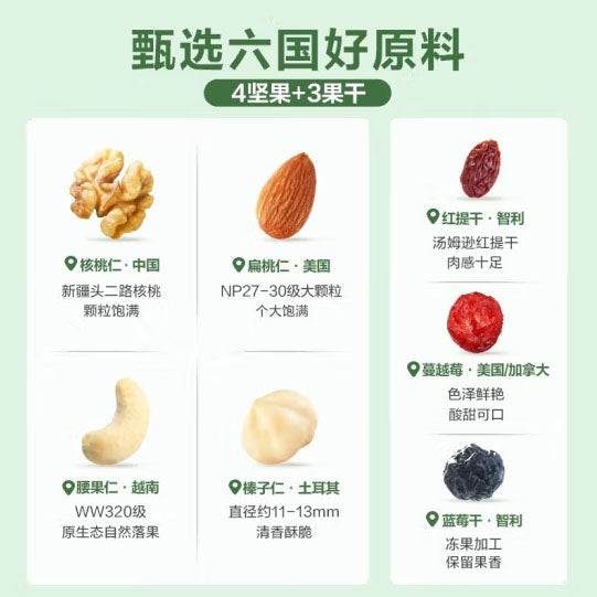 【良品铺子】活力白领 每日坚果礼盒750g/箱(30包)日期崭新 每天一包 营养健康