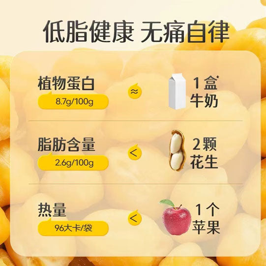 【三只松鼠】鹰嘴豆50g*5袋 来自地中海的健康粗粮 蒸煮工艺 香软粉糯