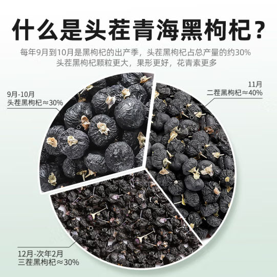 【杞里香】青海黑枸杞子250g/罐 头茬黑枸杞颗粒更大 花青素更多 男女神饮品