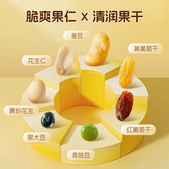 【三只松鼠】每日豆果500g/袋（约33小包）7种籽类果干 每天一把 均衡营养
