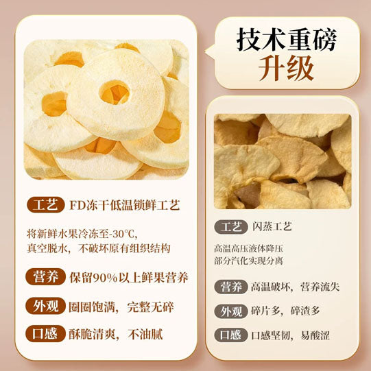 【春江月】冻干苹果脆25g*2袋 只取苹果中心黄金圈 满满维C