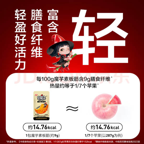 【卫龙】小魔女魔芋素板筋63g*4袋（约24包）真大片 有嚼劲 香辣烧烤味
