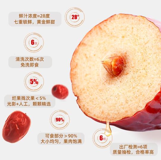 【好想你】特级锁鲜红枣500g/袋 百年枣树 特级品质 单颗长约33mm 理想鲜甜比