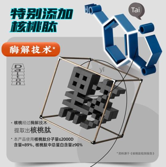 【老金磨方】无糖黑芝麻丸126g*2盒 特意添加奇亚籽黑苦荞核桃肽 0糖也清甜